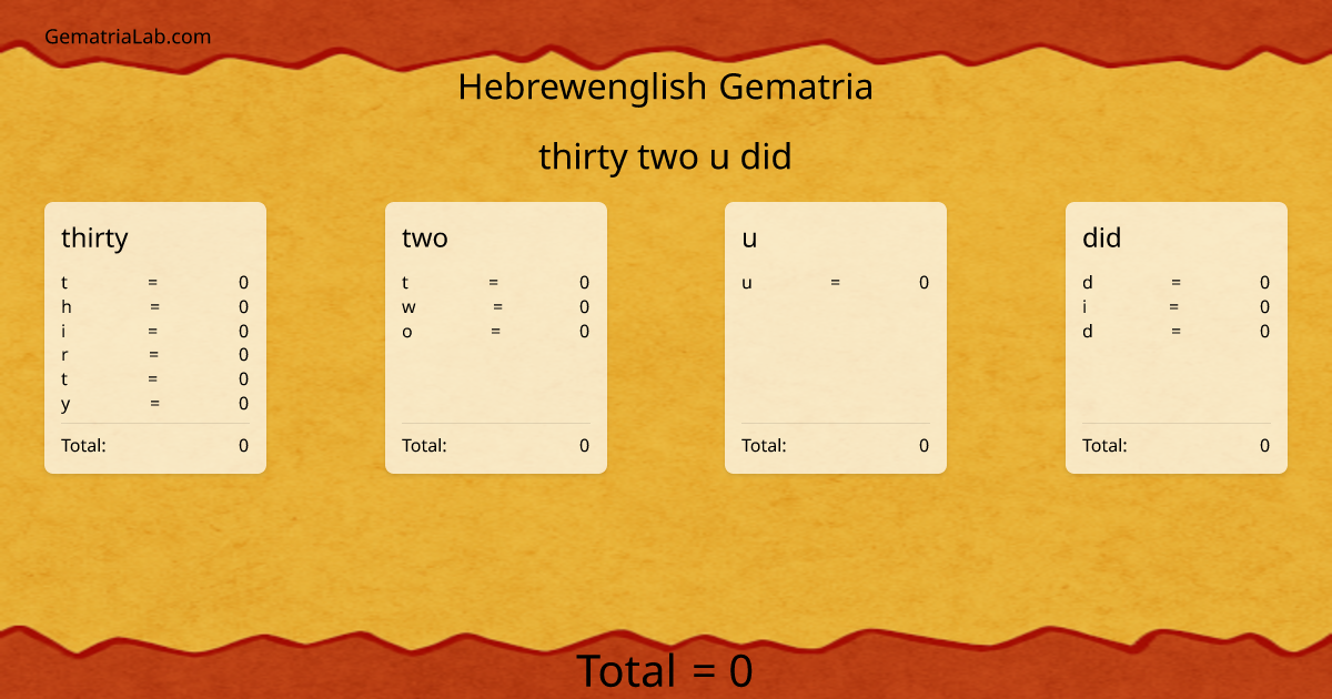 thirty two u did in hebrewenglish Gematria